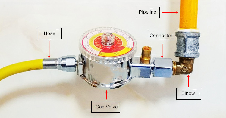 60 Minutes Timer 1.2m3/H LPG 10kPa Gas Shut Off Valve