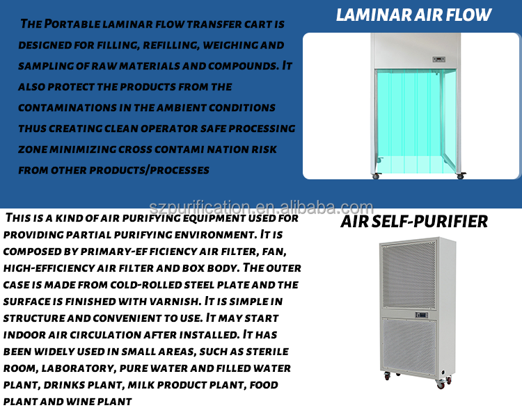 Laboratory Environment SUS304 Modular Cleanroom Q195 Clean Work Room