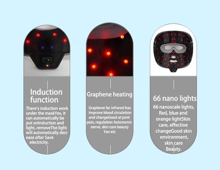 Customized Photon Light Facial Beauty Device 3 Color LED Mask