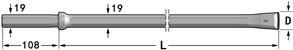 small hole drilling Rod Hex 22 mm Hex 19 mm Drill Steel with Chisel Bit