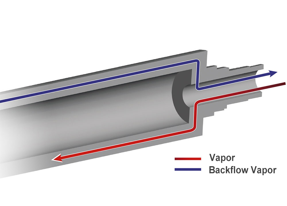 Peripheral Heating High Speed Corrugating Rolls for Fosber Machine