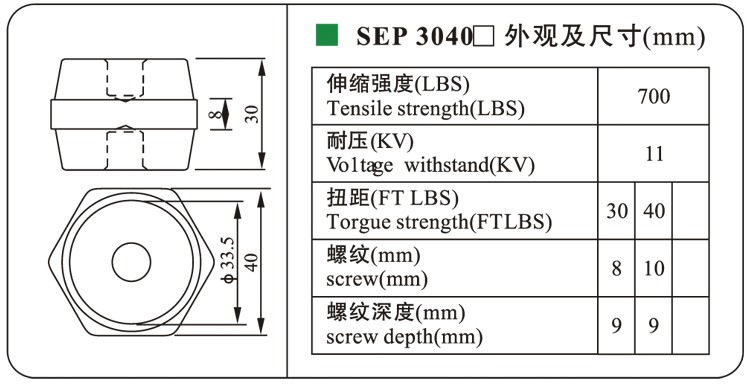 busbar hexagonal insulator