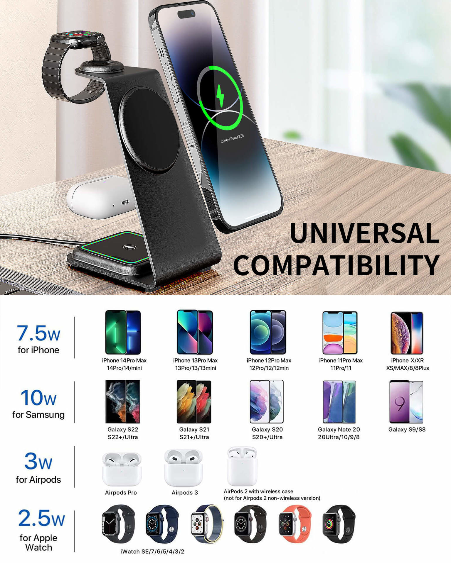Fast Wireless Charging Aluminum Alloy Charger for iPhone Samsung Smartphones Earbuds & iWatch