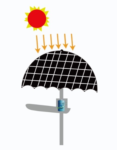 Ip65 Remote Control Solar Street Light 200w Integrated Type With Motion Sensor