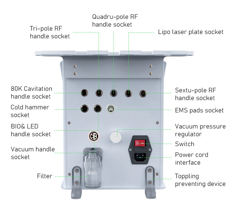 60Hz Laser Cavitation Machine RF Vacuum Cupping Therapy LED Microcurrent Weight Loss Machine