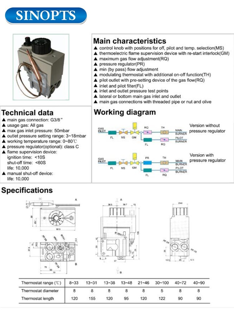 Gas Safety Grill Temperature Controller Thermostat