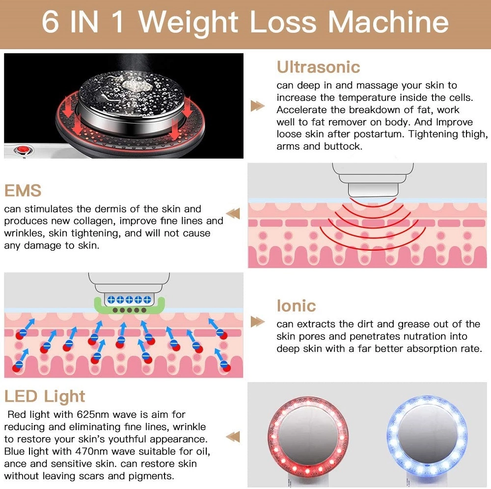 Mini Handheld Body Slimming Vacuum Ultrasonic Fat Cavitation Machine