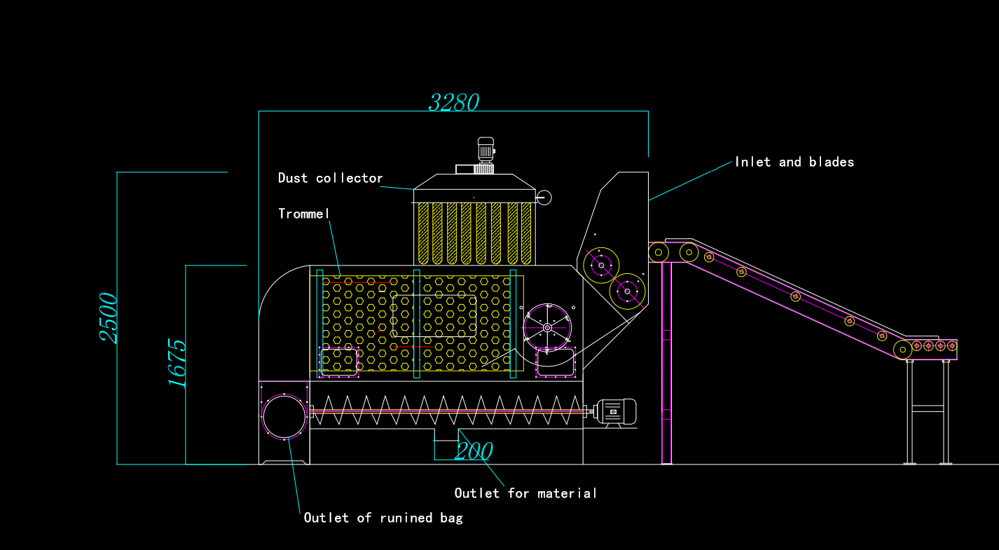 Sack Discharging Dump Station Automatic Bag Opener