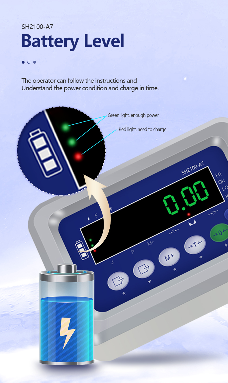 130mm*138mm*200mm SOHE A7 Meter Weighing Indicator Sensor Display Instrument with 1