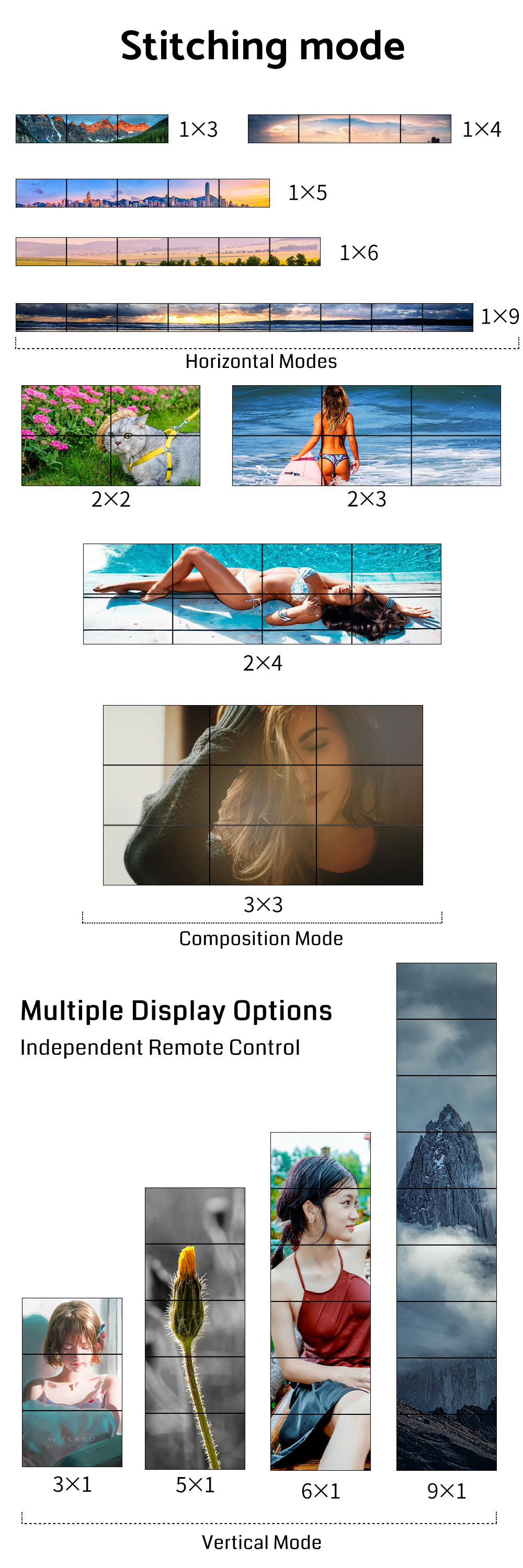 4K60 POP PIP 3x3 3x4 3x5 3x6 HDMI Video Wall Processor Seamless Switching
