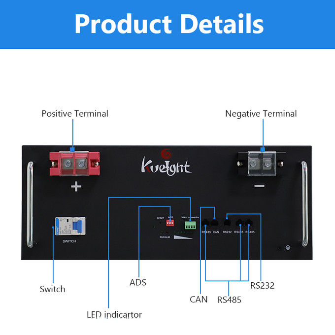 Cabine Lithium Battery Module Paralleled Distributed LiFePO4 Rack Mount Lithium Battery