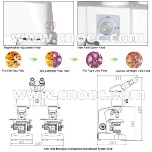 1000x Wide Field Research Forensic Comparison Microscope A18.1002