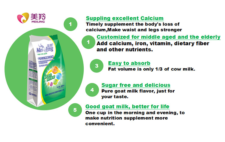 HACCP Vitamin D Middle Old Ages Sheep Milk Powder