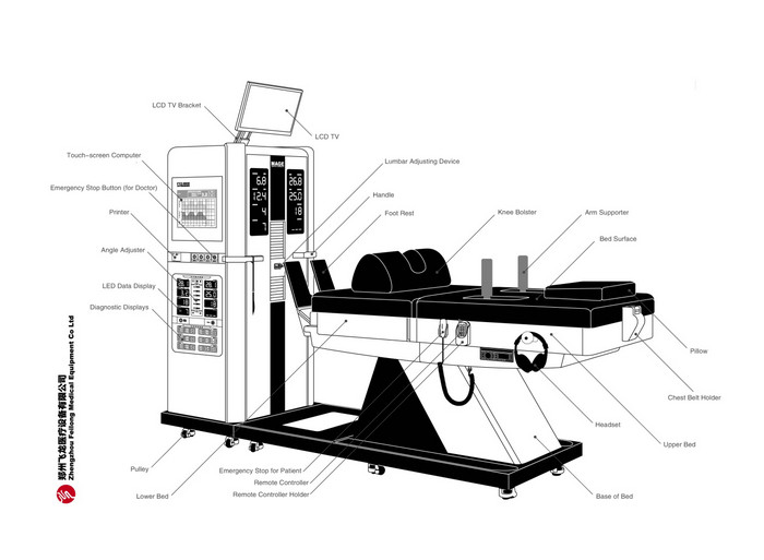 Professional Non Surgical Spinal Decompression Machine For Hospital