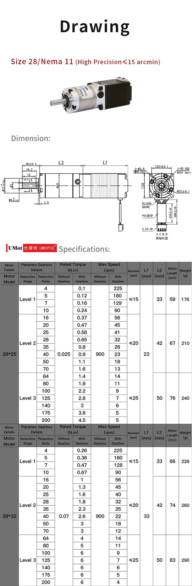 High Precision Nema 14 Planetary Stepper Motor with Gearbox and Planetary Gear Reducer