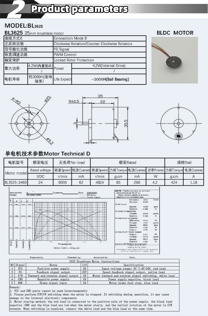Faradyi Custom Brushless Motor 36*25mm 24V Brushless High Speed DC Motor
