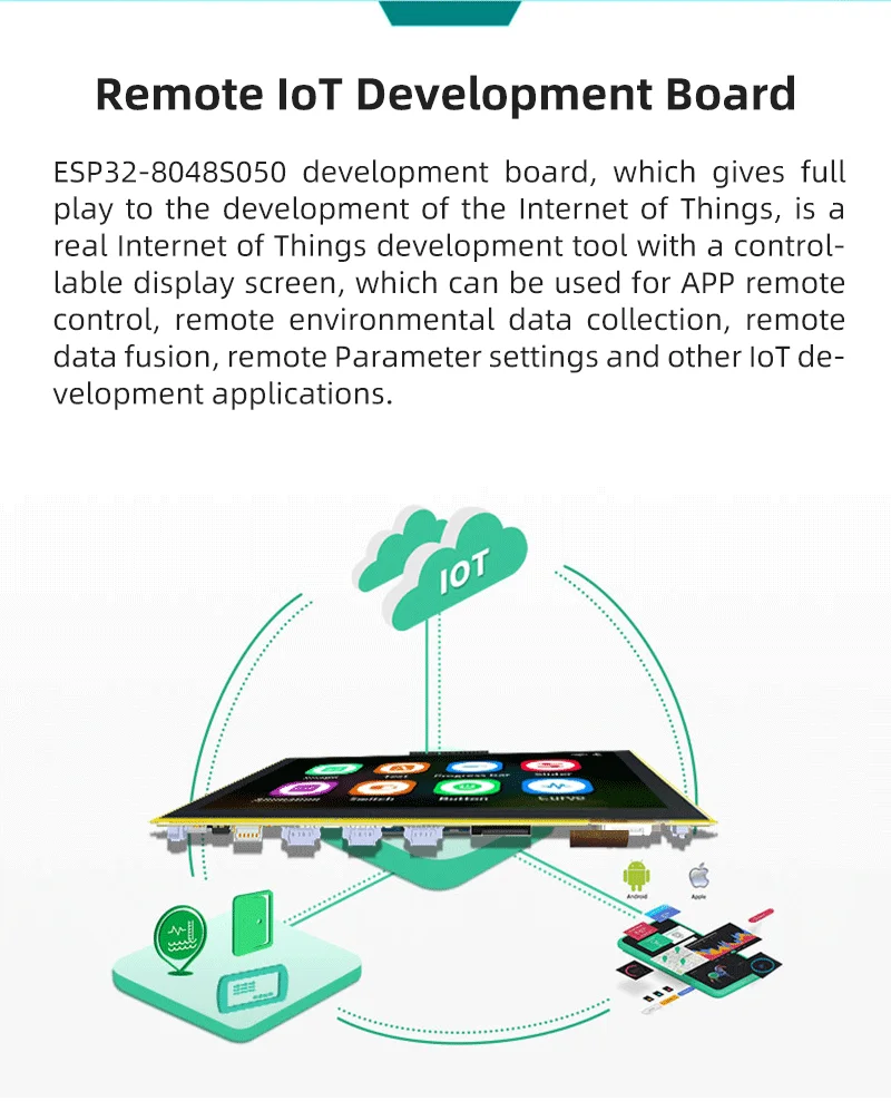 TFT 800*480 RGB 65K Color LCD Display Module ESP32-8048S050N 108.00* 64.80 Effective Display Area
