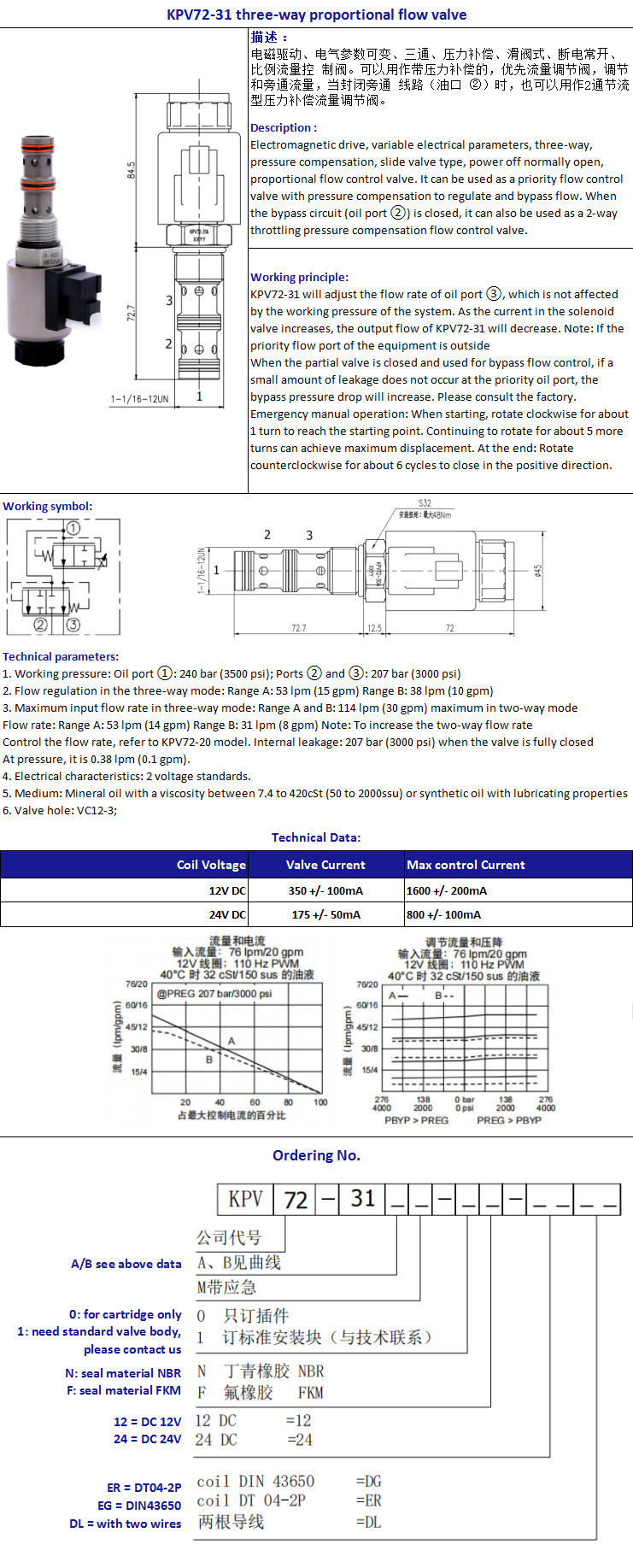 Directional Proportional Solenoid Valve for Car Hydraulic System Rated Pressure 240/350bar