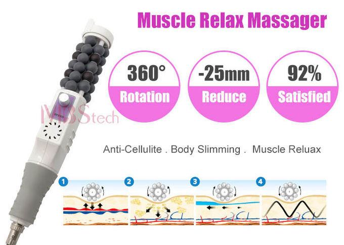 Body Muscle Relax Sport Slimming Roller vacuum roller rf machine Equipment