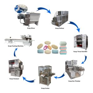 Round Soap Pleat Type Wrapping Machine For Automatic Hotel Soap Packaging