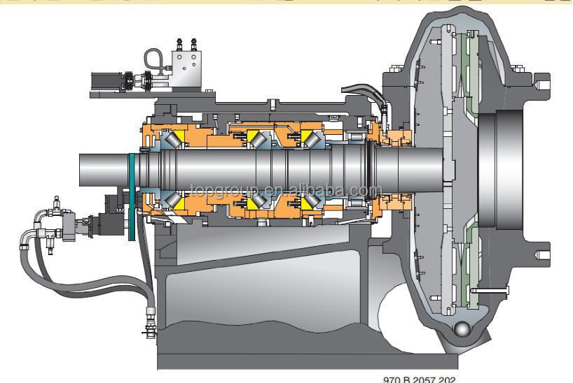 Multi-Alloy Cast Iron Refiner Plates for Wood Material Preparation in MDF Plant Revamp