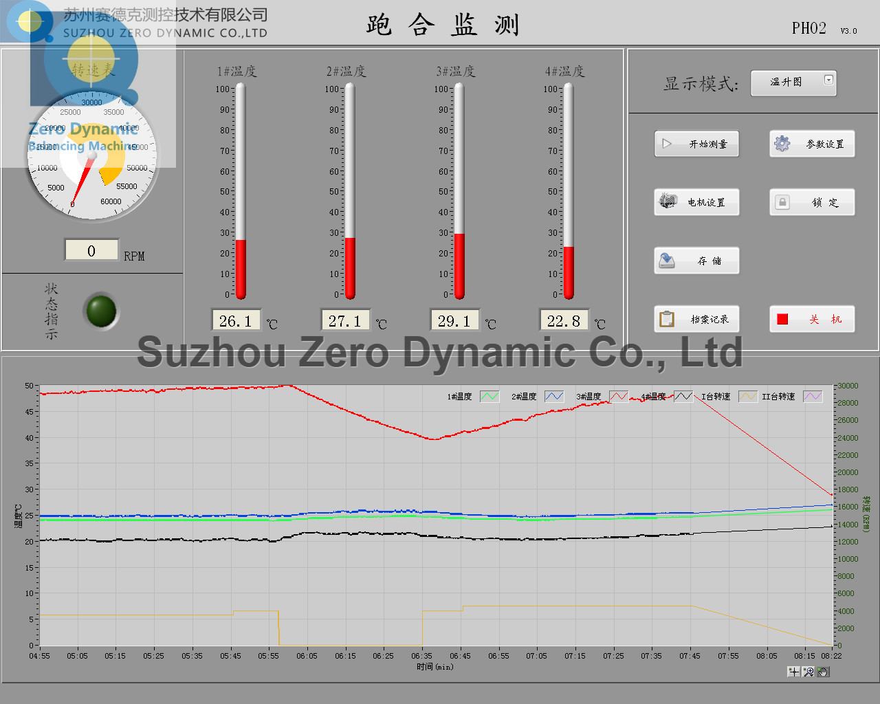 High Speed Spindle Running-In Testing Machine, Spindle Dedicated Aging Tester With One Base