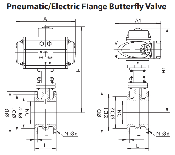 Cast Iron Cast Steel Electric Actuator Flange Butterfly Valve