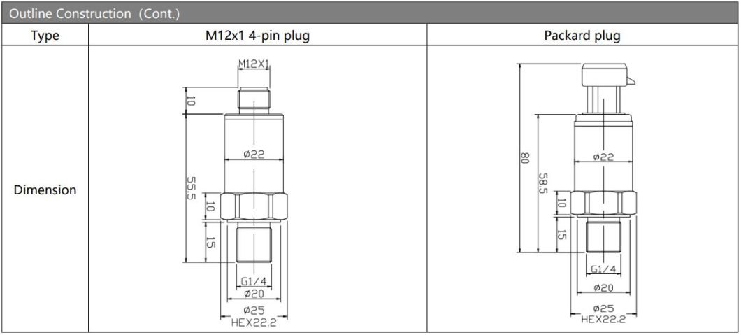 Hengtong 4 20mA High Precision Bp156 Pressure Transducer for Oil Air Water