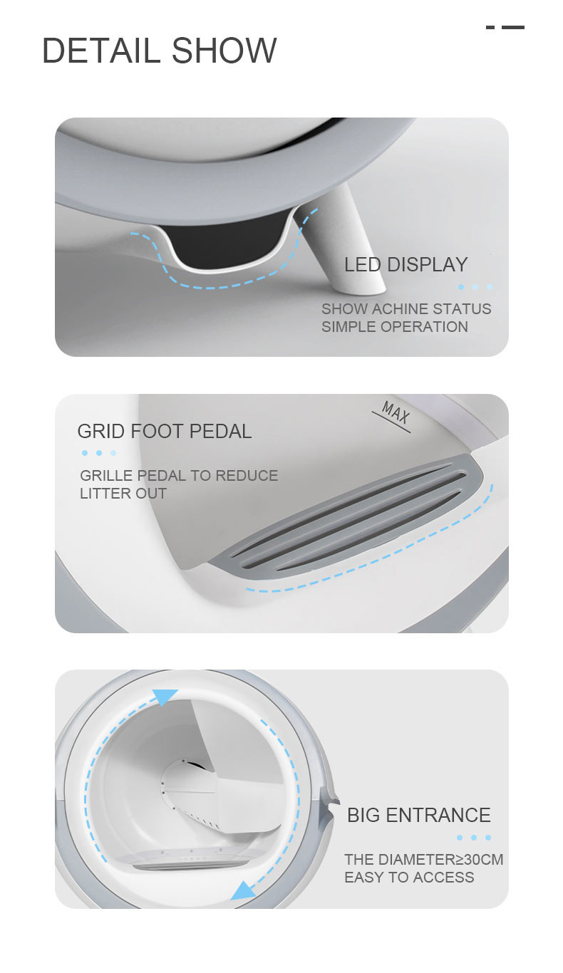 3L Cat Smart Toilet Quiet , ABS Self Cleaning Cat Litter Box