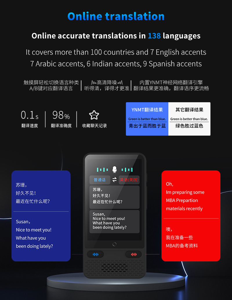 Portable Audio Instant Voice Translator Break Down Language Barriers Custom