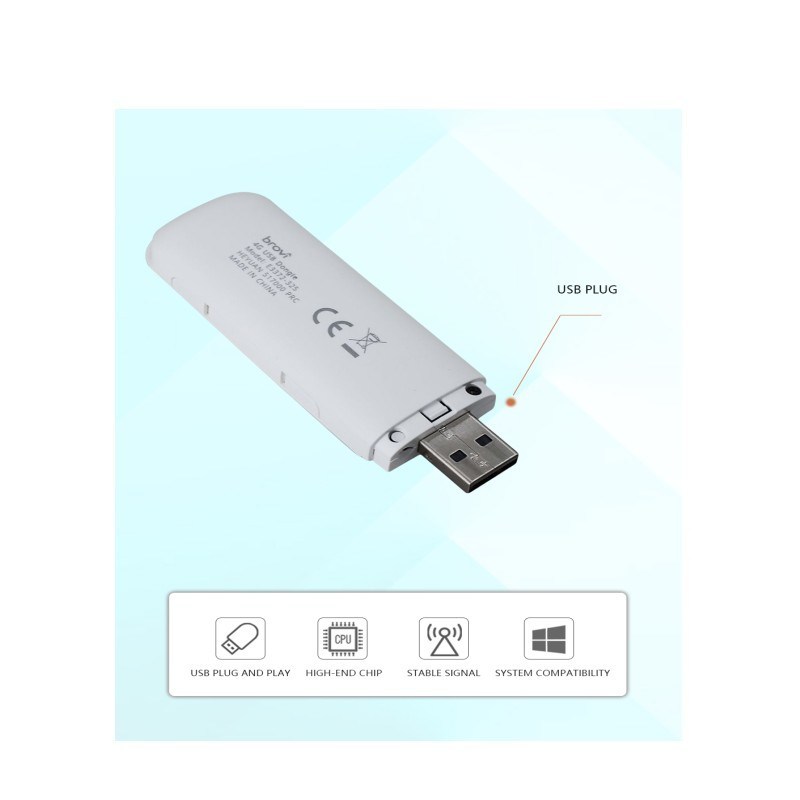 Unlocked Brovi E3372-325 4G USB Dongle (White) . Super-Fast 150Mbps Speed. Works with Any Network SIM Card Worldwide. Includes 2