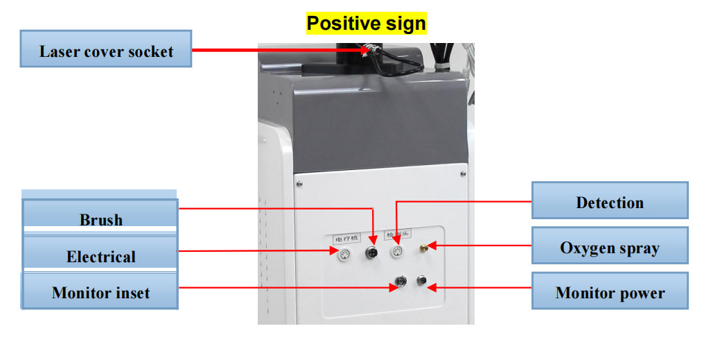 5 In 1 Laser Hair Growth Machine 650nm Diode Therapy Beauty Salon Equipment