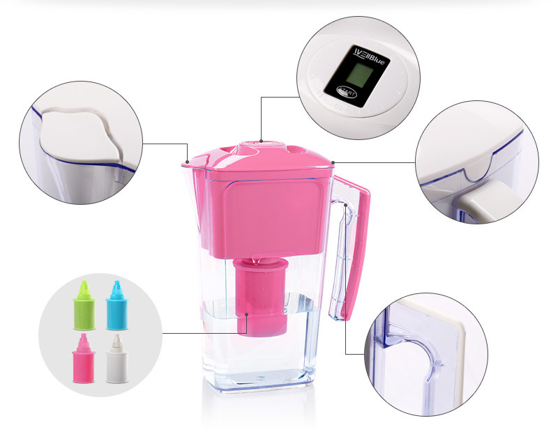 1 Jug Alkaline Water Pitcher 2.5L Capacity AS Material Reduces Limescale / Substance