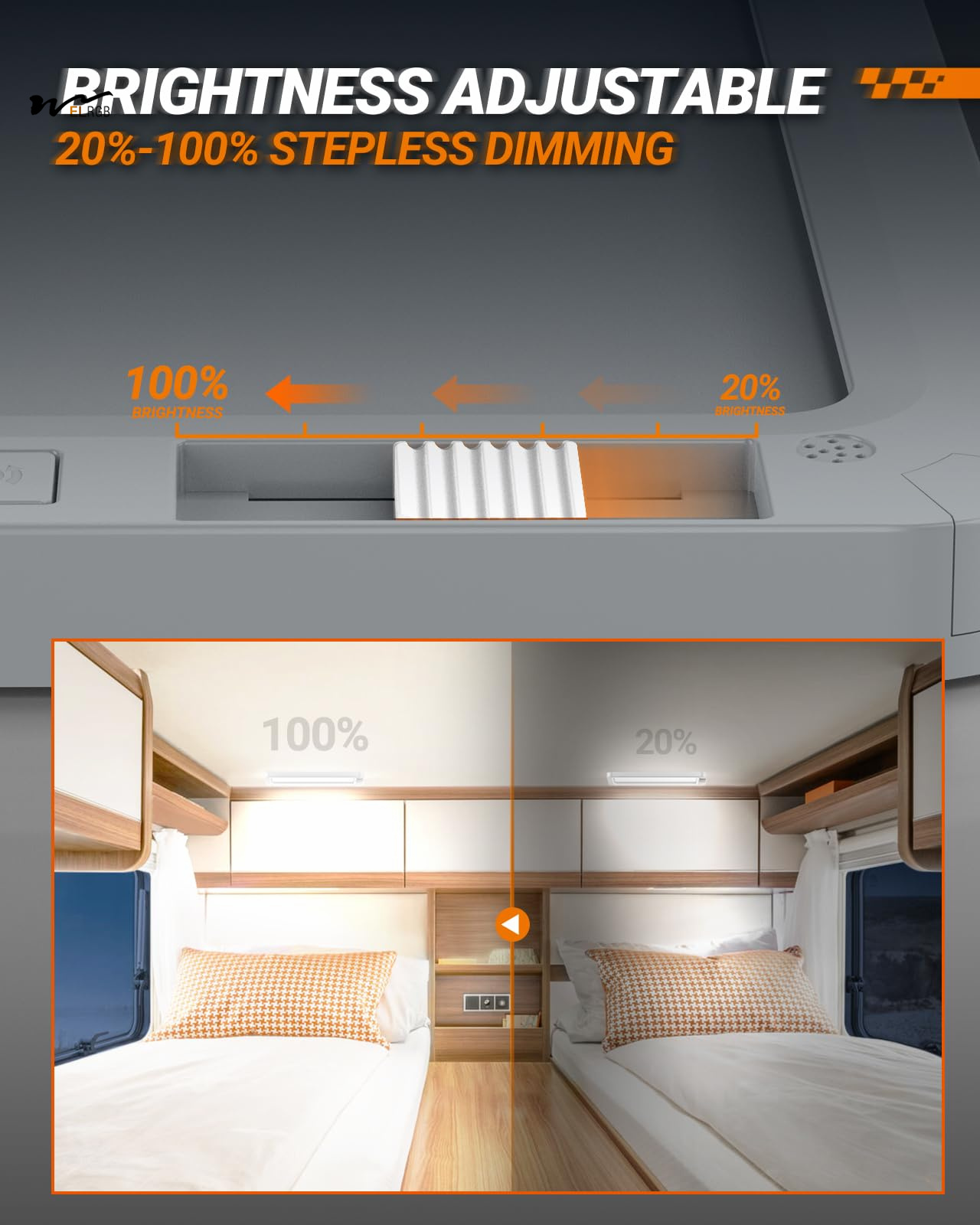 RV Lights Interior 12V Camper 1500LM RV Ceiling Dome Light with Switch and White Light