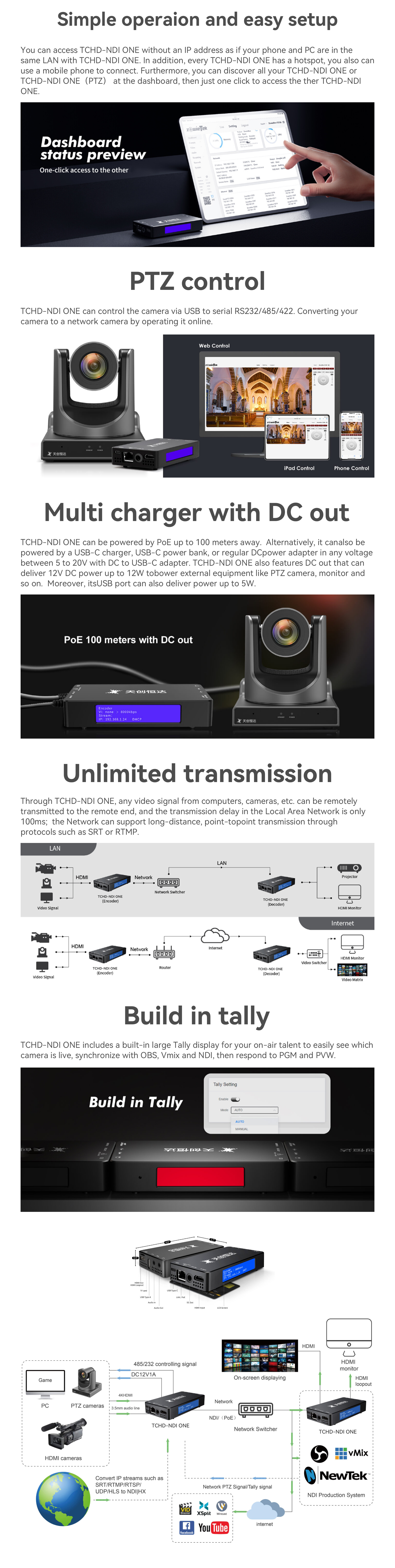 Tally 4K30 NDI POE Video Encoder Decoder with HDMI Output Green/Red Auto/Manual Tally