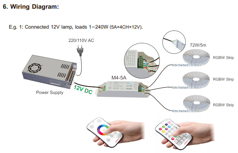 12V-24V Led Rgb Strip Rf Controller DC12-24V 5A/4CH 2.4GHz Wireless Remote