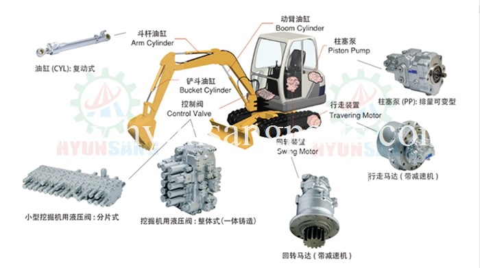 207-60-71180 KOMATSU Hydraulic Filter Replacement