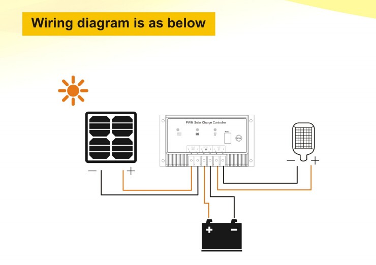 PWM 10A Solar Panel Charge Controller 12v Over Charging Protection With CE