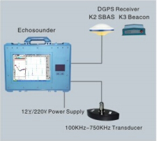 High/Low Frequency Adjustable Digital Water Sounding Depth Finder