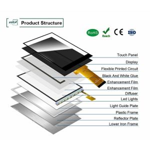 Polcd 4 Inch RGB 24bit Interface High Brightness 4 Inch TFT LCD Display with 480