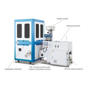 6bag/min Automatic Packing Machine Connect With Visual Inspection Machine