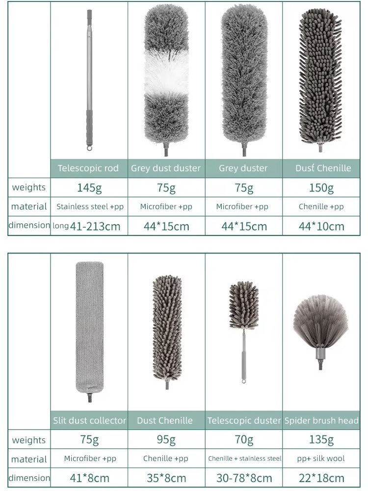 Close-up view of extendable duster components and features