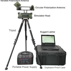 Accurate Integrated Radar Target Simulator Drone Detection Equipment