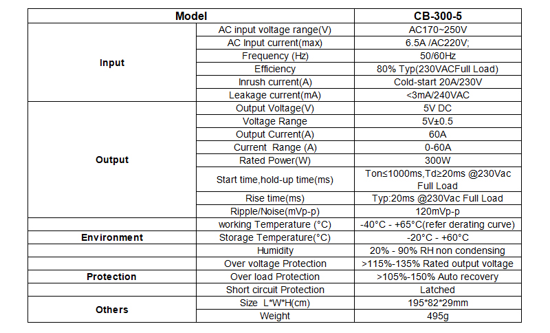 Ultra-Thin Voltage Regulated Switching Power Supply 220V AC to DC 5V 300W 60A Aluminum Case Built-in Fan Drive Transform