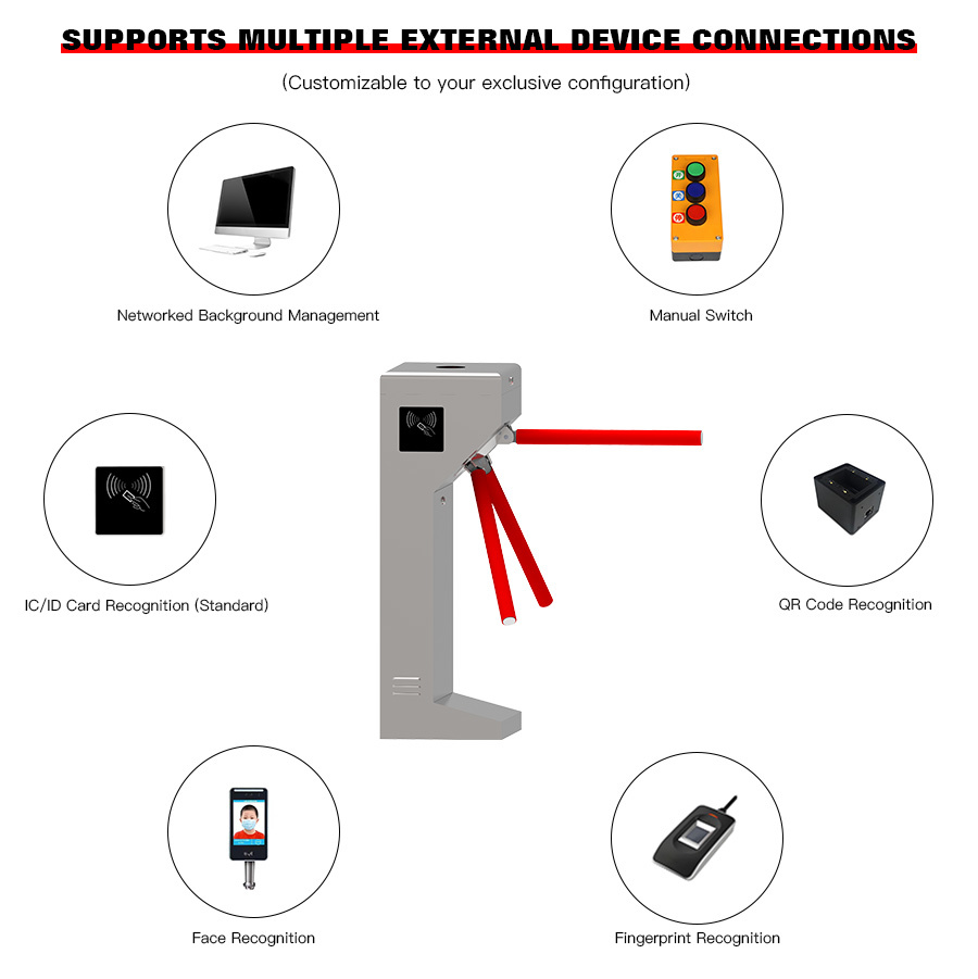HCW SS 316 304 Waist Height Tripod Turnstile Gate Automatic Security Access Control