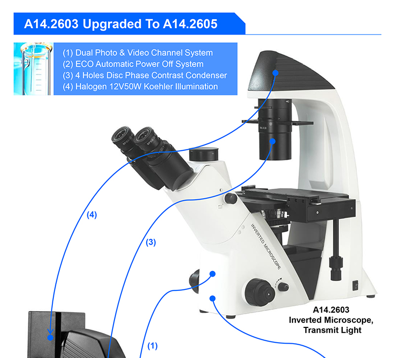 OPTO-EDU Trinocular Inverted Biological Microscope WF10X PlA14.2605 Kohler Illumination