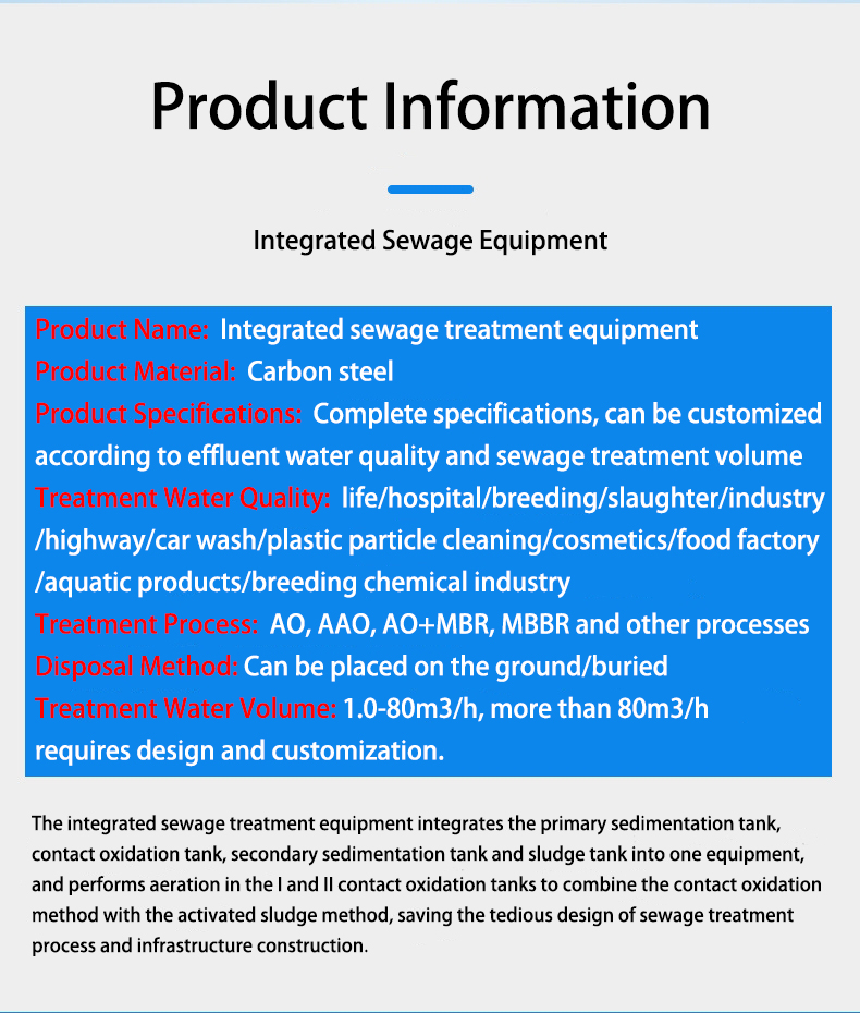 Plug and play solution for hotels resorts and villas Containerized Sewage Treatment Plant