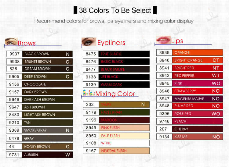 Originally Lushcolor Permanent Makeup Micropigmentation Pigment Ink