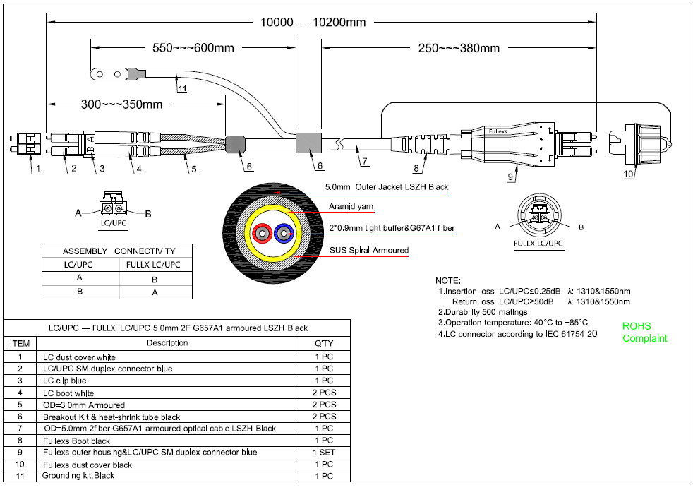 Ericsson Optical Fiber Cable Fullaxs LC-LC With Grounding Wire