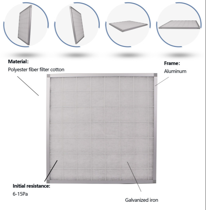 Customizable Air Purifier G3 G4 Air Pre Filter 6-15Pa With Polyester Fiber Cotton Aluminum Frame For Cleanroom